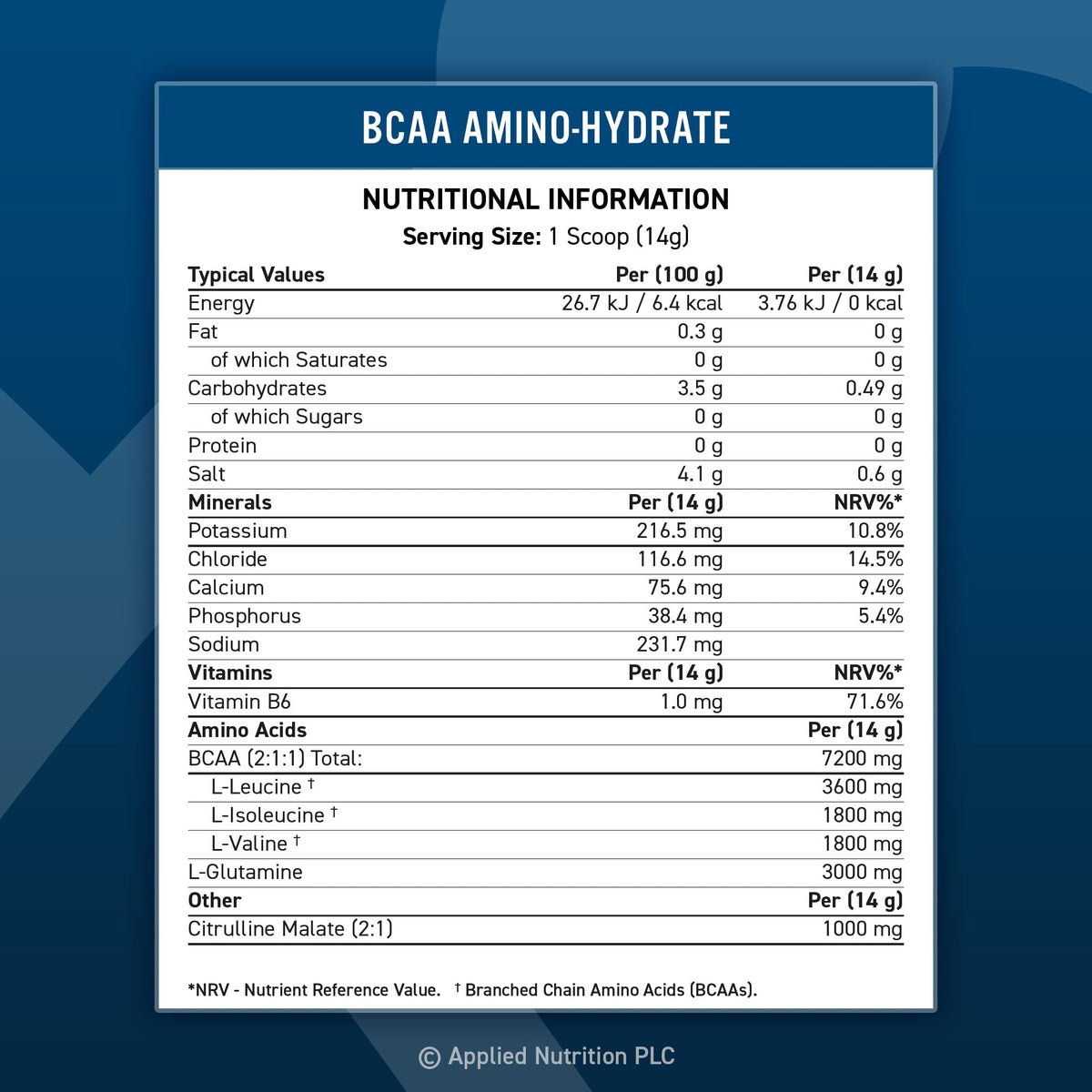 Applied Nutrition BCAA Amino Hydrate 450 g – aminoacidi ramificati 2:1:1