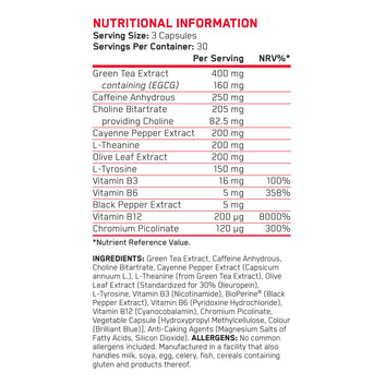 Applied Nutrition Shred X 90 capsule – termogenico con caffeina