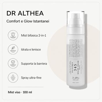Dr Althea 345 Relief Cream Mist – Mist Viso Lenitiva 100ml