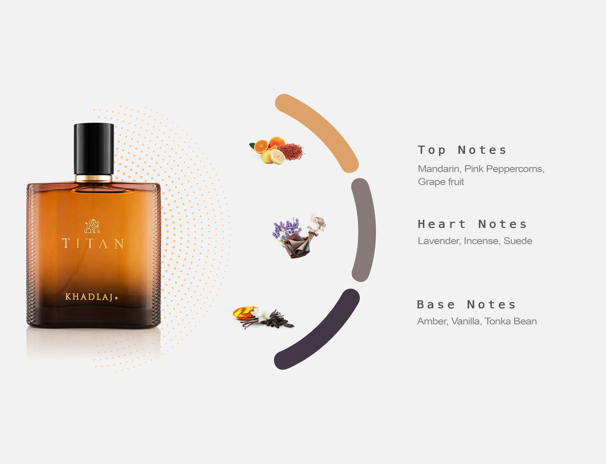 Khadlaj Titan Eau de Parfum 100 ml – profumo arabo uomo