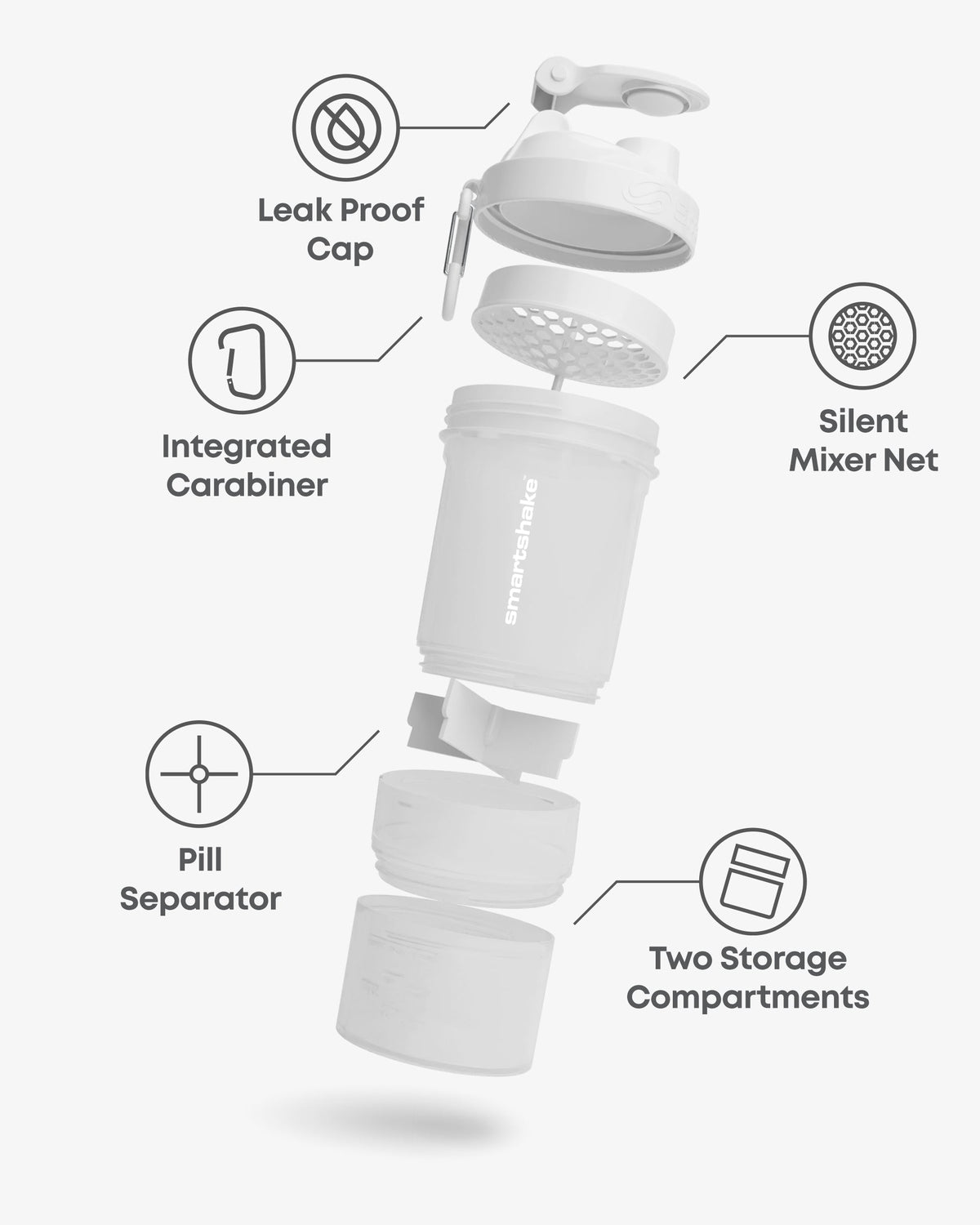 Smartshake Original2Go 600 ml – shaker con 2 scomparti